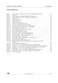 STM32L100RBT6TR數據表 頁面 7