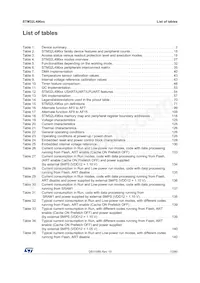 STM32L496ZGT6TR Datasheet Page 7