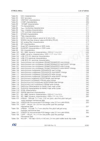 STM32L496ZGT6TR Datasheet Page 9