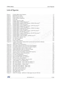 STM32L496ZGT6TR Datenblatt Seite 11