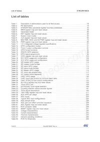 STM32W108C8U64TR Datasheet Page 10