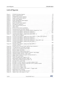 STM32W108C8U64TR Datenblatt Seite 12