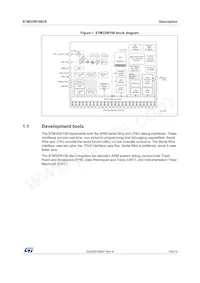 STM32W108C8U64TR Datenblatt Seite 15