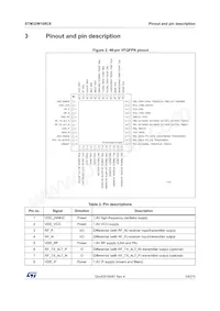STM32W108C8U64TR Datenblatt Seite 19