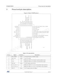 STM32W108C8U64TR數據表 頁面 19