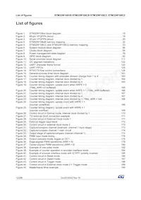 STM32W108CCU74TR數據表 頁面 12