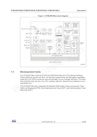 STM32W108CCU74TR Datenblatt Seite 15