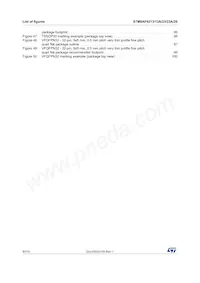 STM8AF6246ITCX Datasheet Page 8