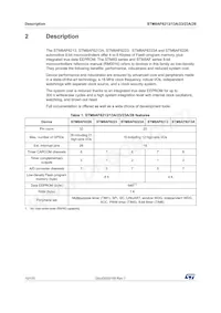 STM8AF6246ITCX Datasheet Pagina 10