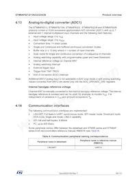 STM8AF6246ITCX Datenblatt Seite 19