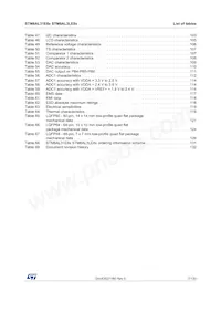 STM8AL3LE8ATCY Datasheet Page 7