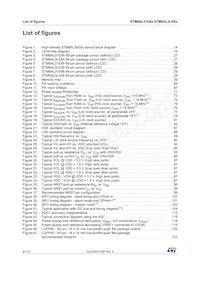 STM8AL3LE8ATCY Datasheet Page 8