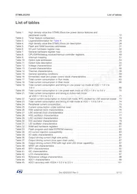 STM8L052R8T6TR Datasheet Pagina 5