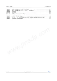 STM8L052R8T6TR Datasheet Pagina 6