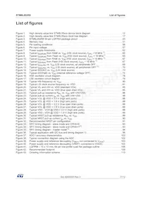 STM8L052R8T6TR Datasheet Pagina 7