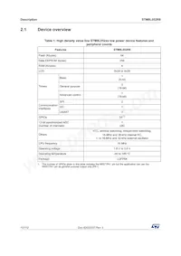 STM8L052R8T6TR數據表 頁面 10