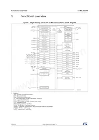 STM8L052R8T6TR數據表 頁面 12