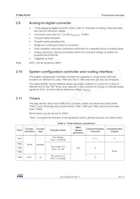 STM8L052R8T6TR Datasheet Pagina 19