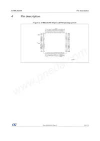 STM8L052R8T6TR數據表 頁面 23