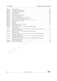 STM8L152K6T6 Datasheet Pagina 6