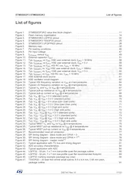 STM8S003K3T6CTR Datasheet Page 7