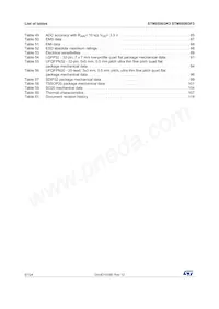 STM8S903F3M3TR Datasheet Page 6
