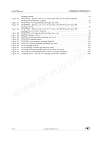 STM8S903F3M3TR Datasheet Page 8