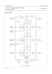 TDA8771AH/C1 Datasheet Pagina 3