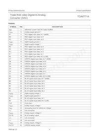 TDA8771AH/C1 Datasheet Pagina 4