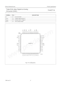 TDA8771AH/C1 Datasheet Pagina 5