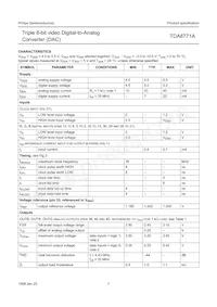 TDA8771AH/C1 Datasheet Pagina 7