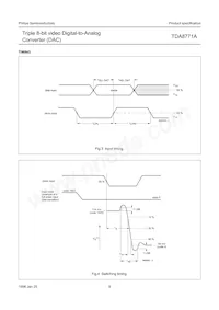 TDA8771AH/C1 Datasheet Pagina 9