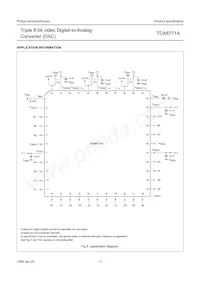 TDA8771AH/C1 Datasheet Pagina 11