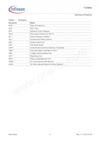 TLE9832QXXUMA3 Datasheet Pagina 8