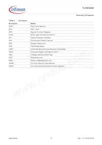 TLE9834QXXUMA1 Datasheet Pagina 8