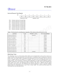 W78L801A24FL Datasheet Page 10