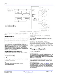 X9110TV14I-2.7 Datasheet Pagina 4