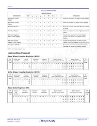 X9111TV14I-2.7T1 Datasheet Pagina 8