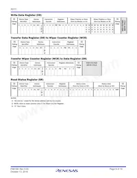 X9111TV14I-2.7T1 Datasheet Pagina 9