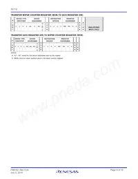 X9119TV14-2.7T1 Datasheet Page 9