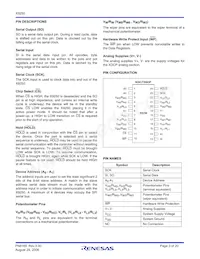 X9250TS24IZ-2.7T2 Datasheet Pagina 3