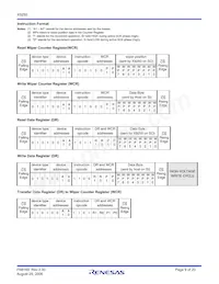 X9250TS24IZ-2.7T2 Datasheet Pagina 9