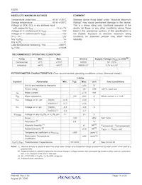 X9250TS24IZ-2.7T2 Datasheet Pagina 11