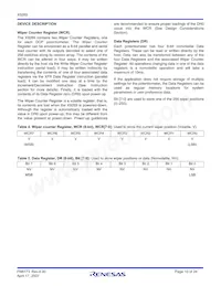 X9269UV24IZ-2.7T1 Datasheet Pagina 10