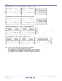 X9269UV24IZ-2.7T1 Datasheet Pagina 14