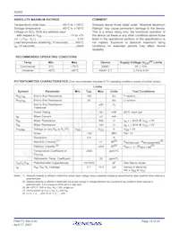 X9269UV24IZ-2.7T1 Datasheet Pagina 15