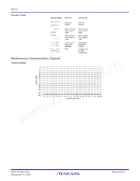 X9315WST2 Datasheet Page 9