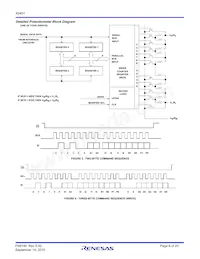 X9401YV24I-2.7 Datasheet Pagina 6