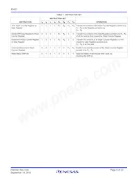 X9401YV24I-2.7 Datasheet Pagina 8