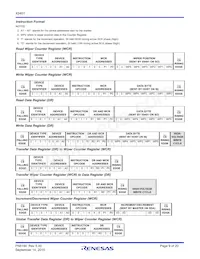 X9401YV24I-2.7 Datasheet Pagina 9